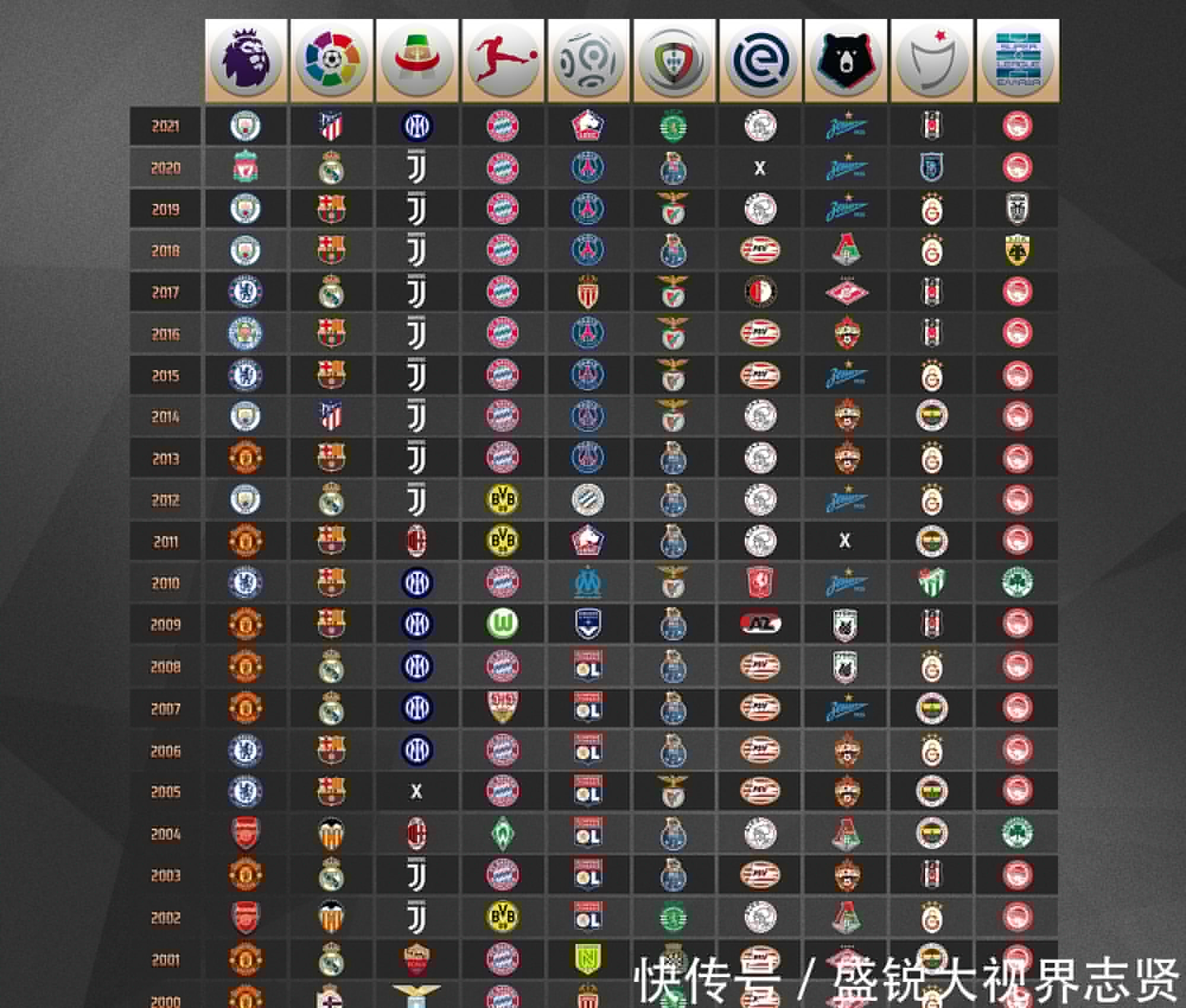 态他强调技