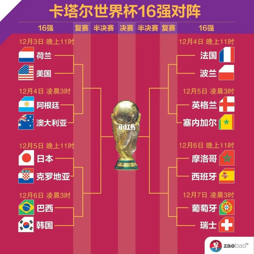 了其他俱乐