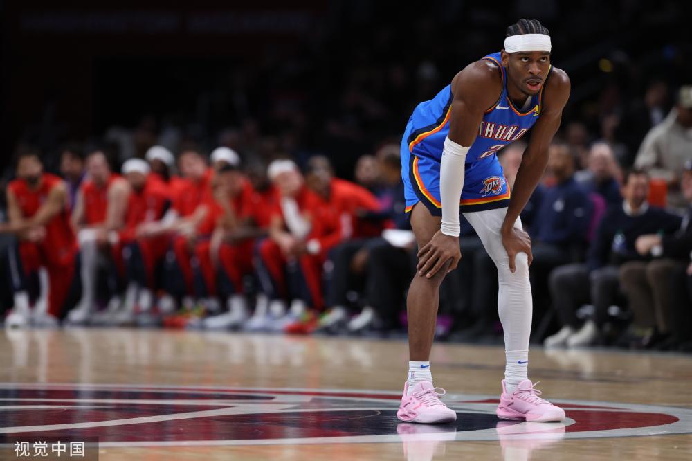 NBA历史